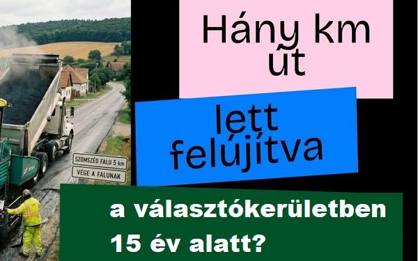 Ezzel a tempóval 45 év alatt újíthatók fel a térségünk útjai