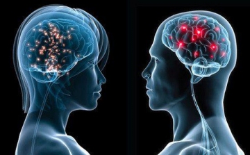 A fejsérülések megváltoztathatnak több száz gént, és súlyos agybetegségeket okozhatnak