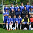 Szany-Kópháza 25:0 (12:0) U-16 bajnoki labdarúgó mérkőzés
