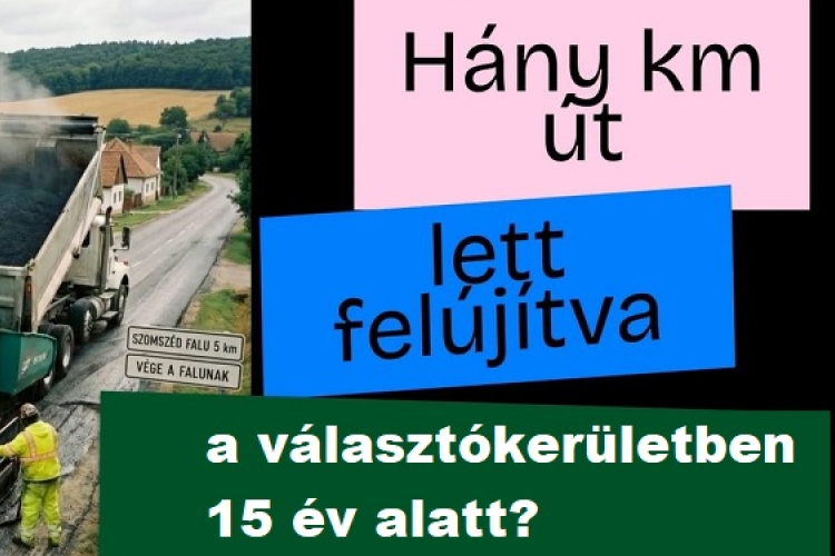 Ezzel a tempóval 45 év alatt újíthatók fel a térségünk útjai